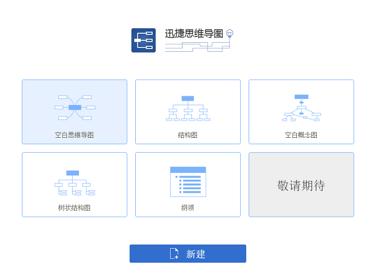 新建思维导图